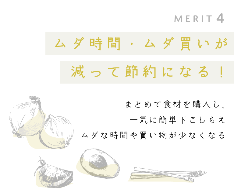 MERIT4「ムダ時間・ムダ買いが減って節約になる！」まとめて食材を購入し、一気に簡単下ごしらえ。ムダな時間や買い物が少なくなる